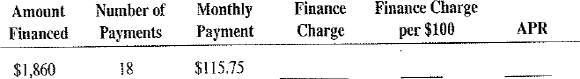 Calculate the amount financed, the finance charge, and the monthly payments for the following add-on interest loans. Calculate the finance charge, the finance charge per $100, and the annual percentage rate for the following installment loans by using the APR table, Table 13-1.