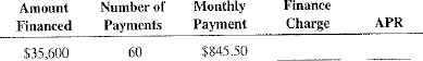 Calculate the finance charge and annual percentage rate for the following installment loans by using the APR formula.