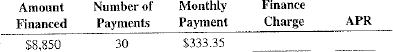 Calculate the finance charge and annual percentage rate for the following installment loans by using the APR formula.   