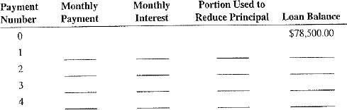 Marc Bove purchased a home with a $78,500 mortgage at 9% for 15 years. Calculate the monthly payment and prepare an amortization schedule for the first four months of Marc's loan.