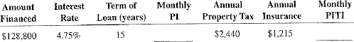 As one of the loan officers for Grove Gate Bank, calculate the monthly principal and interest, PI, using Table 14-1 and the monthly PITI for following mortgages.