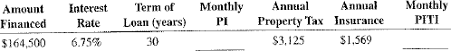 As one of the loan officers for Grove Gate Bank, calculate the monthly principal and interest, PI, using Table 14-1 and the monthly PITI for following mortgages.
