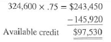 Ronald and Samantha Brady recently had their condominium in Port Isaac appraised for $324,600. The balance on their existing first mortgage is $145,920. If their bank is willing to loan up to 75% of the appraised value, what is the amount of credit available to the Bradys on a home equity line of credit    