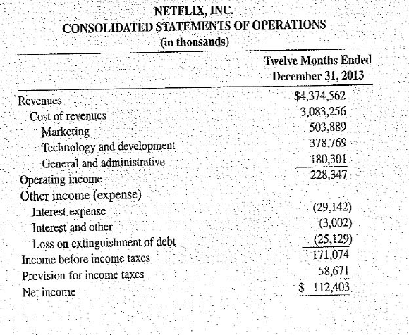From the following consolidated statements of earnings for Netflix, Inc., prepare a vertical analysis in the from a common-size income statement (percentages only) for 2013. NETFLIX, INC. CONSOLIDATED STATEMENTS OF OPERATIONS (In thousands)