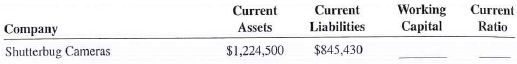 Calculate the amount of working capital and the current ratio for the following companies. Round ratios to the nearest hundredt h