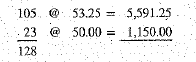 When the merchandise manager for Ritz Fashions (Exercise 3) took physical inventory on December 31, 128 silk ties remained in inventory. a. Calculate the dollar value of the 128 ties by using FIFO.     b. Calculate the dollarvalue of the 128 ties by using LIFO.     c. Calculate the dollar value of the 128 ties by using the average cost method.   