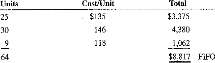 When the buyer for Superior Electronics (Exercise 1) took physical inventory of the Blu-ray players on July 31, 64 units remained in inventory. a. Calculate the dollar value of the 64 Blu-ray players by using FIFO.     b. Calculate the dollar value of the 64 Blu-ray players by using LIFO.     c. Calculate the dollar value of the 64 Blu-ray players by using the average cost method. Round average cost to the nearest cent.   