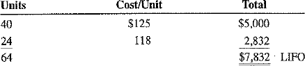When the buyer for Superior Electronics (Exercise 1) took physical inventory of the Blu-ray players on July 31, 64 units remained in inventory. a. Calculate the dollar value of the 64 Blu-ray players by using FIFO.     b. Calculate the dollar value of the 64 Blu-ray players by using LIFO.     c. Calculate the dollar value of the 64 Blu-ray players by using the average cost method. Round average cost to the nearest cent.   