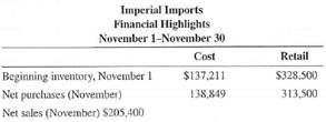 Using the retail method, estimate the value of the ending inventory at cost on November 30 from the following information for Imperial Imports. Round the cost ratio to the nearest whole percent.
