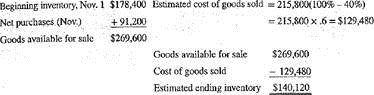 Rambo Plumbing Supply maintains a gross margin of 40% on all of its kitchen sinks and faucet set. In November, Rambo had a beginning inventory of $178,400, net purchases of $91,200, and net sales of $215,800. Use the gross profit method to estimate the cost of ending inventory.