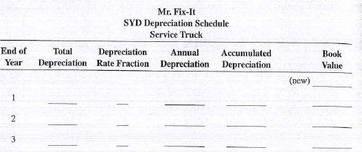 Fix-It purchased a service truck for $32,400. It has an estimated useful life of 3 years and a trade-in value of $3,100. Using the sum-of-the-years' digits method, prepare a depreciation schedule for the truck.