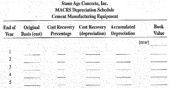 Stone Age Concrete, Inc., purchased cement manufacturing equipment, valued at $420,000 on March 14, 2014. The equipment is used for business 100% of the time. The firm's accountant elected to take a $100,000 section 179 deduction. You have been asked to review the depreciation figures used for this equipment. a. What is tire basis for depreciation of this equipment b. Prepare a depreciation schedule for the first five years of operation of this equipment by using MACRS.