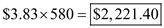 Given, OT Inc. purchased   tires rated at   pounds each. The tires had a retail price of   each. The sales tax is   , and the federal tax is   per pound. a) Each tire has a retail price   . The sales tax rate is   . Hence the sales tax per tire can be calculated by   The amount of sales tax per tire is   . Hence, the total sales tax is   . b) The federal excise tax is   per pound. Each tire is purchased at the rate of   . Hence, the amount of federal excise tax per tire is   . Therefore, the total excise tax is   . c) Total purchase price of each tire is the sum of retail price, sales tax and the federal excise tax of each tire. So the total purchase price of each tire is   . The total purchase price of the tires is   .