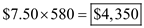 Given, OT Inc. purchased   tires rated at   pounds each. The tires had a retail price of   each. The sales tax is   , and the federal tax is   per pound. a) Each tire has a retail price   . The sales tax rate is   . Hence the sales tax per tire can be calculated by   The amount of sales tax per tire is   . Hence, the total sales tax is   . b) The federal excise tax is   per pound. Each tire is purchased at the rate of   . Hence, the amount of federal excise tax per tire is   . Therefore, the total excise tax is   . c) Total purchase price of each tire is the sum of retail price, sales tax and the federal excise tax of each tire. So the total purchase price of each tire is   . The total purchase price of the tires is   .