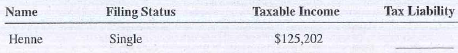 As an accountant for the Give Me A Break Tax Service, use the Tax Table, Exhibit 18-3, or the Tax Computation Worksheet, Exhibit 18-4, whichever is appropriate, to calculate the tax liability for the following clients.  <div style=padding-top: 35px> 