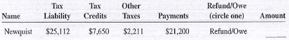 Calculate the amount of tax refund or tax owed for the following taxpayers.  <div style=padding-top: 35px> 