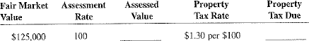 Calculate the assessed value and the property tax due on the following properties.  <div style=padding-top: 35px> 