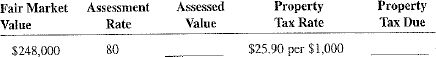 Calculate the assessed value and the property tax due on the following properties.  <div style=padding-top: 35px> 
