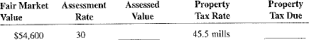 Calculate the assessed value and the property tax due on the following properties.  <div style=padding-top: 35px> 