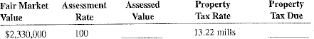 Calculate the assessed value and the property tax due on the following properties.  <div style=padding-top: 35px> 