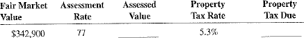 Calculate the assessed value and the property tax due on the following properties.  <div style=padding-top: 35px> 