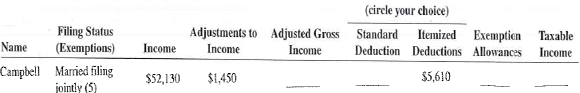 As a tax return preparer for The Fernando Rodriguez Tax Accounting Service, you have been asked to calculate the missing information for eight of the firm's tax clients. Use the standard deductions listed on page 613.  <div style=padding-top: 35px> 