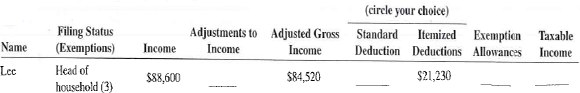 As a tax return preparer for The Fernando Rodriguez Tax Accounting Service, you have been asked to calculate the missing information for eight of the firm's tax clients. Use the standard deductions listed on page 613.  <div style=padding-top: 35px> 