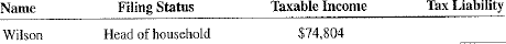 Use the Tax Table, Exhibit 18-3, to calculate the tax liability for the following taxpayers earning under $100,000.    