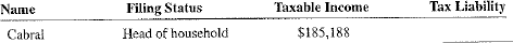 Use the Tax Computation Worksheet, Exhibit 18-4, to calculate the tax liability for the following taxpayers earning $100,000 or above.  <div style=padding-top: 35px> 