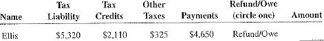 As a newly hired IRS trainee, you have been asked to calculate the amount of tax refund or tax owed for the following taxpayers.  <div style=padding-top: 35px> 