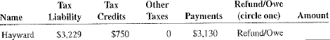 As a newly hired IRS trainee, you have been asked to calculate the amount of tax refund or tax owed for the following taxpayers.  <div style=padding-top: 35px> 