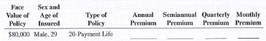 Calculate the annual, semiannual, quarterly, and monthly premiums for the following life insurance policies.   