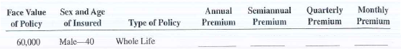 Calculate the annual, semiannual, quarterly, and monthly premiums for the following life insurance policies.