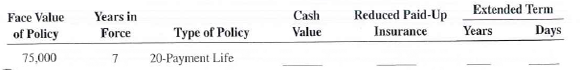 Calculate the value of the non forfeiture options for the following life insurance policies.   