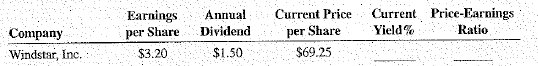 Calculate the missing information for the following stocks.