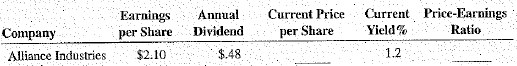 Calculate the missing information for the following stocks.
