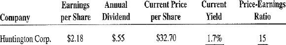 Calculate the missing information for the following stocks.