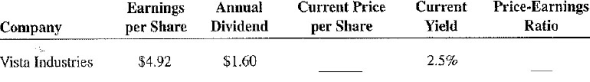 Calculate the missing information for the following stocks.    