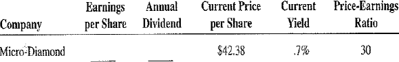 Calculate the missing information for the following stocks.