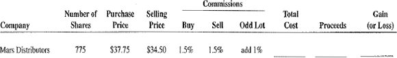 Calculate the total cost, proceeds, and gain (or loss) for the following stock market transactions. Commissions