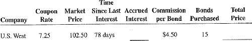 Calculate the accrued interest and the total purchase price of the following bond purchases. Time