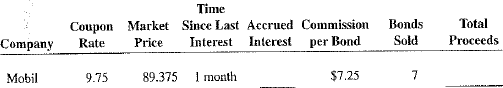 Calculate the accrued interest and the total proceeds of the following bond sales. Time