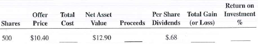 Calculate the total cost, proceeds, total gain (or loss), and return on investment for the following mutual fund investments. The offer price is the purchase price of the shares, and the net asset value is the price at which the shares were later sold.   