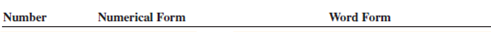 Read and write the following whole numbers in numerical and word form.        