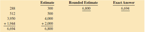 Estimate the following by rounding each number all the way; then add to find the exact answer.    