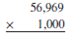 Multiply the following numbers and verify your answers.    