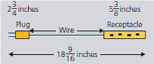 The total length of an extension cord measures     inches. The plug end measures     inches, and the receptacle end measures     inches. What is the length of the wire portion of the extension cord?   