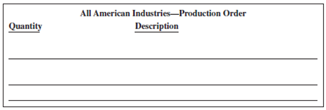 ­You are the assistant to the production manager for All American Industries. When you arrived at work, there was a message on your answering machine from an important client with a rush order. It stated the following: Hi! This is Lee Perry from Precision Fabricators. We need sixteen, three and three-quarter-inch widgets with a gap of fifty-seven thousandths; twenty, four and three-eighth-inch widgets with a gap of two hundred forty-nine ten-thousandths of an inch; and twenty-five widget connectors with clamps that adjust from one and twenty-three hundredths inches to five and three hundred seventysix thousandths. Please bill and ship the order to the usual address. Thanks. a. Write this order in numerals for the production department to process.     b. If widgets cost $4.80 per inch regardless of gap size and connectors cost $17.95 each, calculate the total cost of the order.