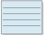 You have just received a check. Your account number is #099-506-8. Write the following endorsements in the space provided below and identify what type they are.  Allowing you to cash the check.   