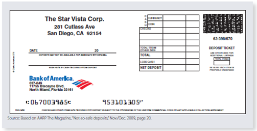 You have just received a check. Your account number is #099-506-8. Write the following endorsements in the space provided below and identify what type they are.  Properly fill out the deposit slip for The Star Vista Corp. based on the following information: a. Date: July 9, 20xx. b. $1,680 in currency. c. $62.25 in coins. d. Checks in the amount of $2,455.94, $4,338.79, and $1,461.69.   